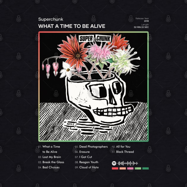 Superchunk - What a Time to Be Alive Tracklist Album by 80sRetro